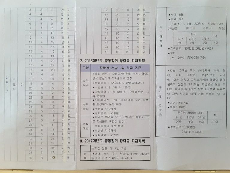 legacy_db3edf77fc1773c1d80a003f.jpg